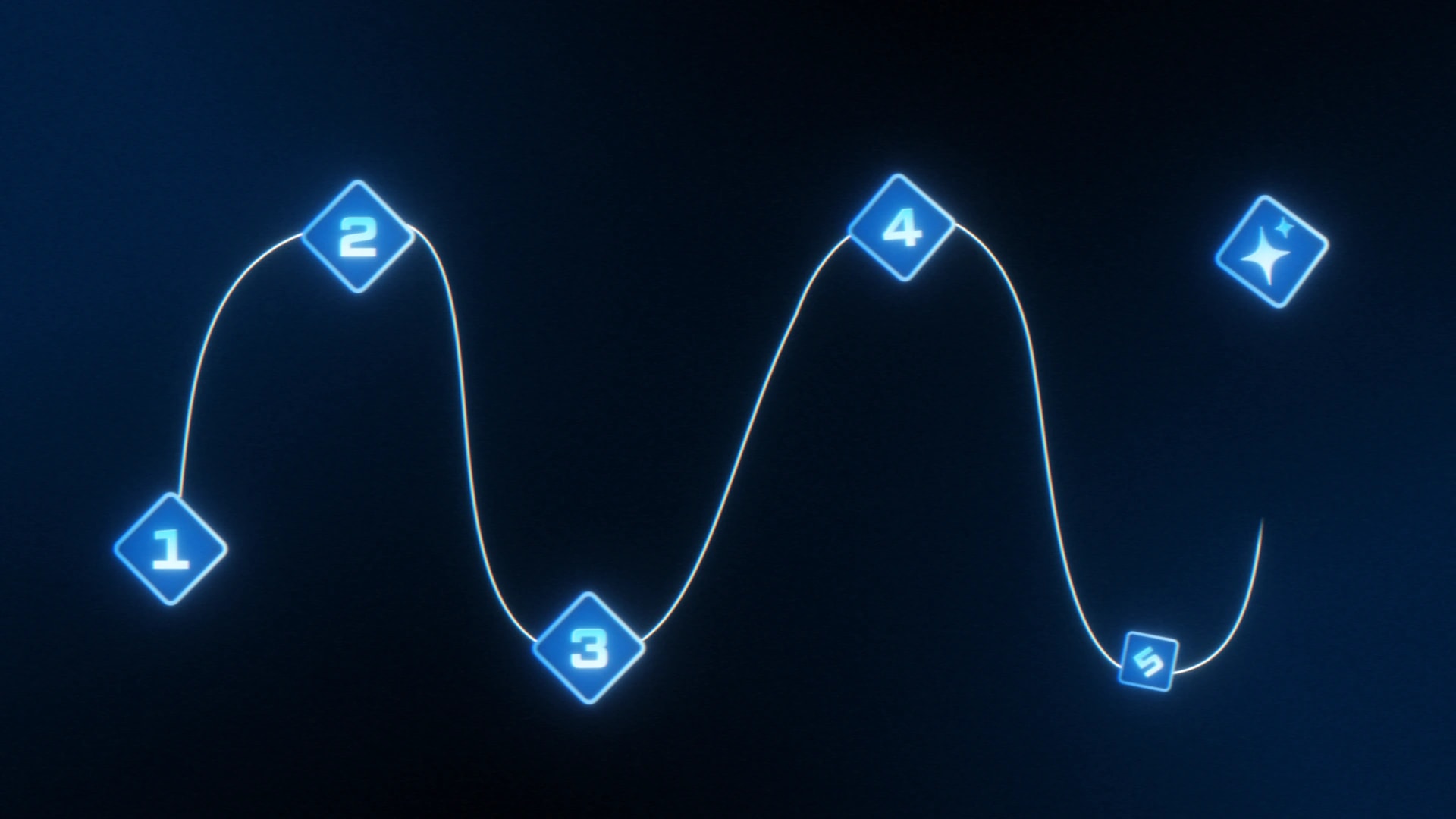 Neo Glow